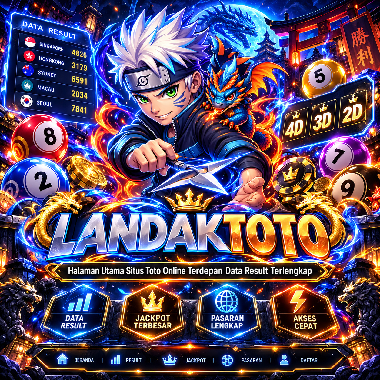 LANDAKTOTO | Halaman Utama Situs Toto Online Terdepan Data Result Terlengkap 